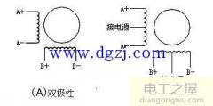 51单片机四线双极性(四线双极性步进电机事情原理接线图)