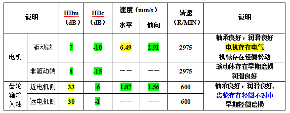 118be76ee1e841808641f32c049c4d25?from=pc