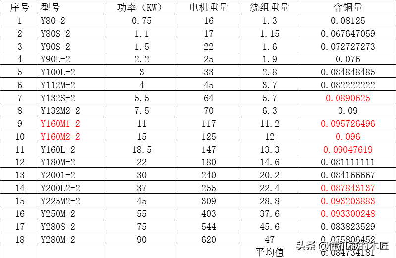 caf138bee2574b80aebe22cc1a36df30