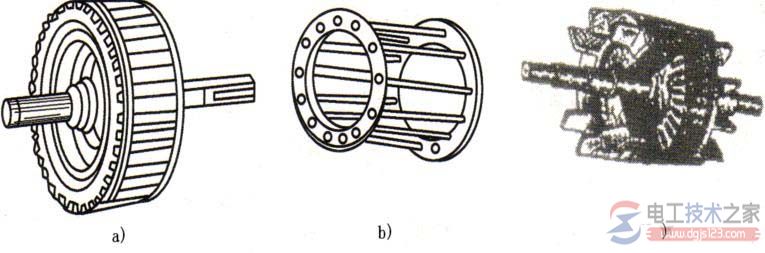 三相异步电动机的结构
