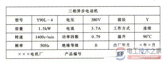 三相异步电动机的结构